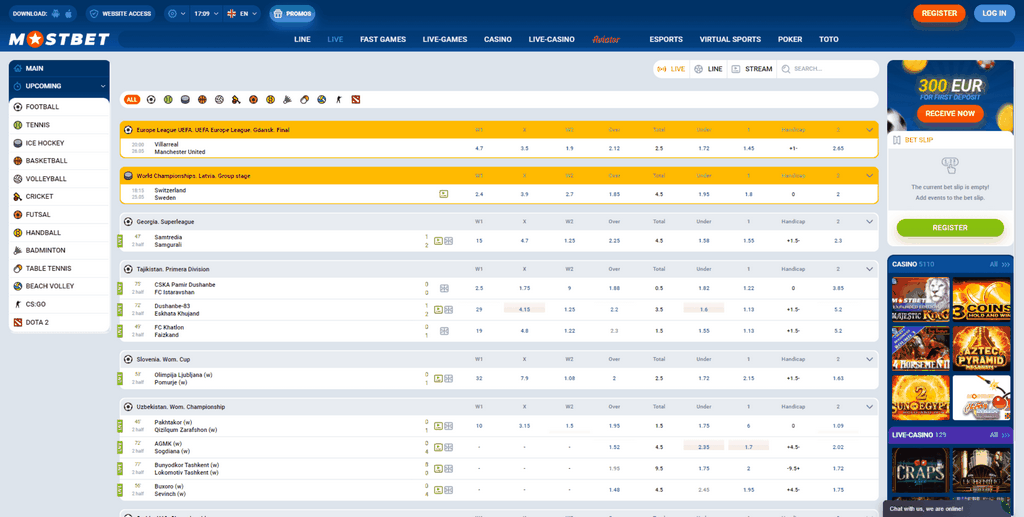 Przegląd Mostbet, aby lepiej chronić gry hazardowe – wszystko, co musisz wiedzieć